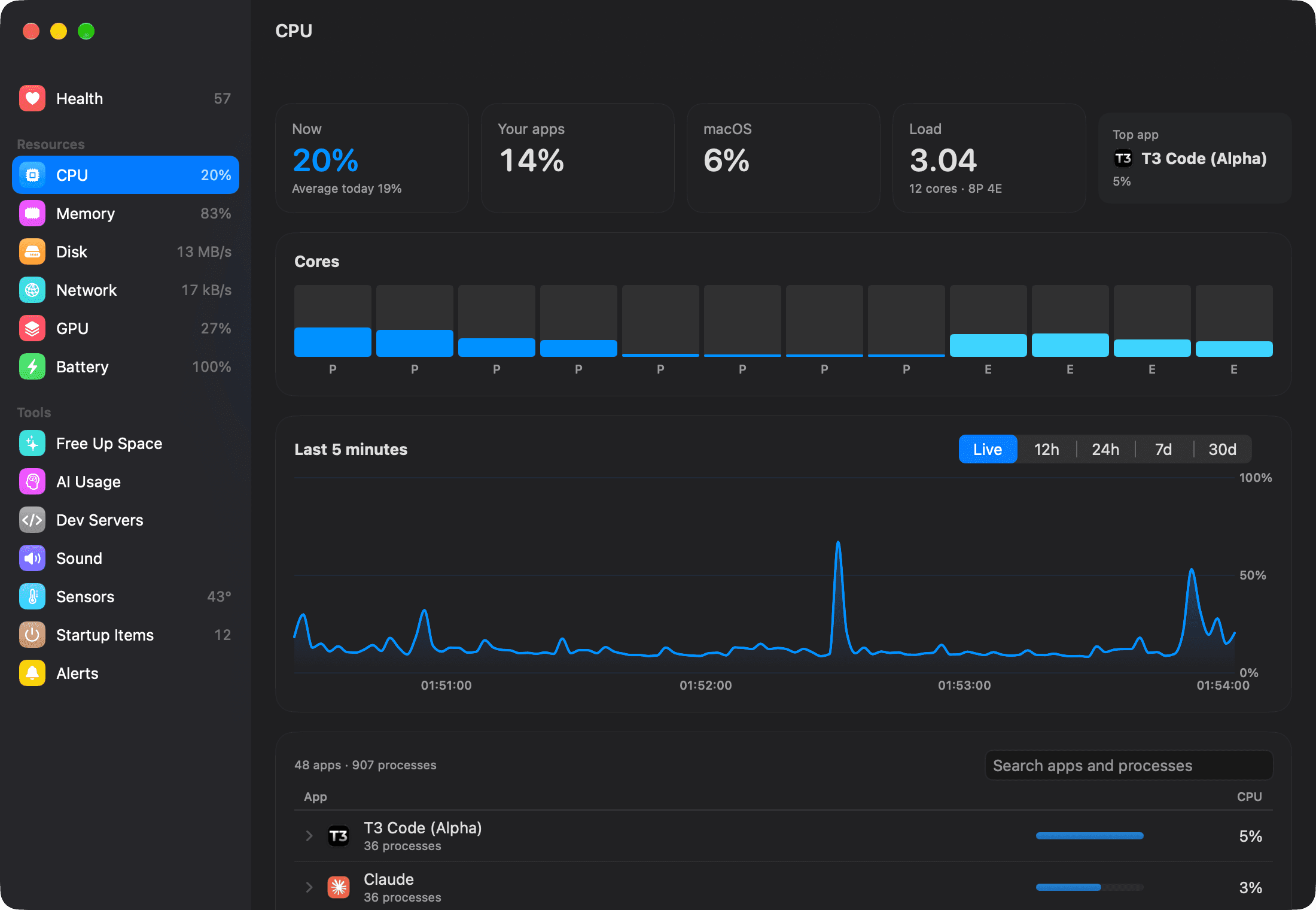 MacHealth CPU page: CPU now, user and system load, per-core bars, a live chart and apps sorted by CPU.